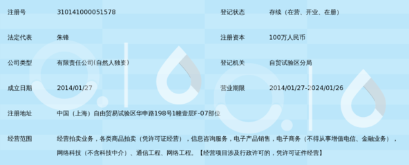 上海保拍拍卖